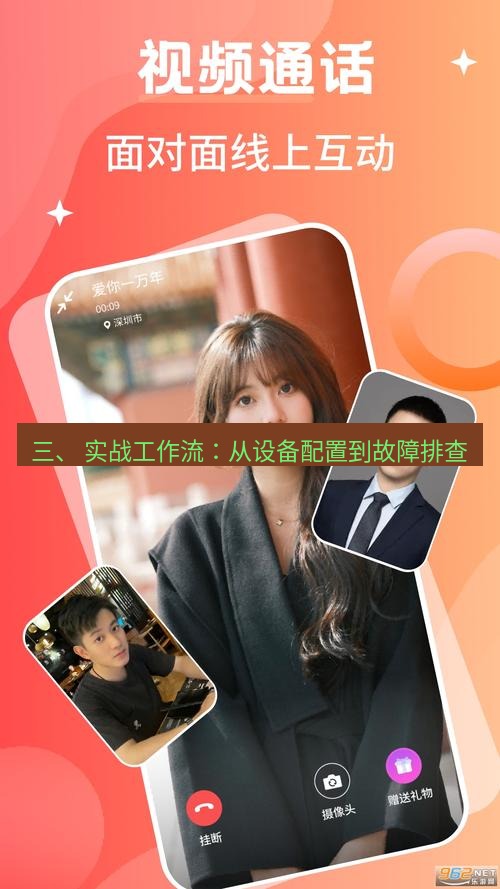 截图软件 三、 实战工作流：从设备配置到故障排查