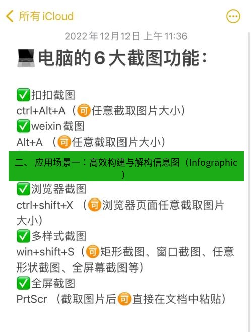 截图软件 二、 应用场景一：高效构建与解构信息图（Infographic）