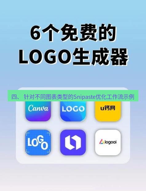 截图软件 四、 针对不同图表类型的Snipaste优化工作流示例
