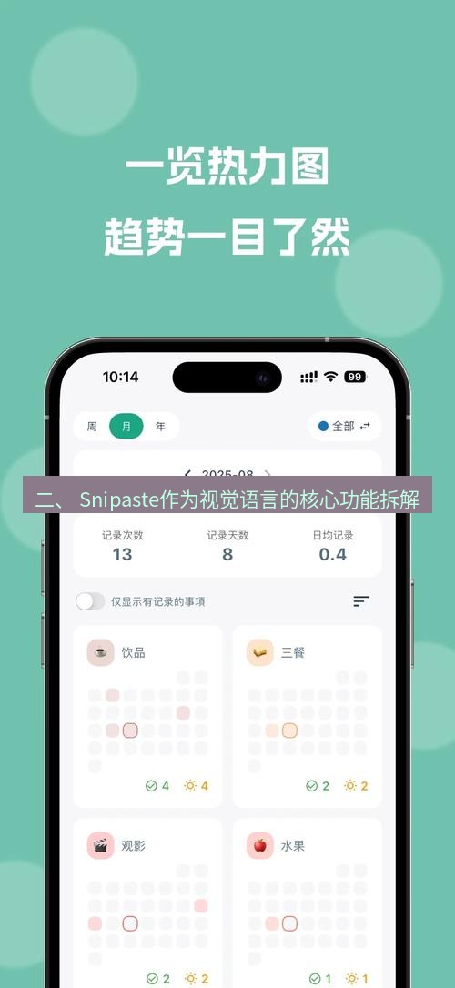 截图软件 二、 Snipaste作为视觉语言的核心功能拆解