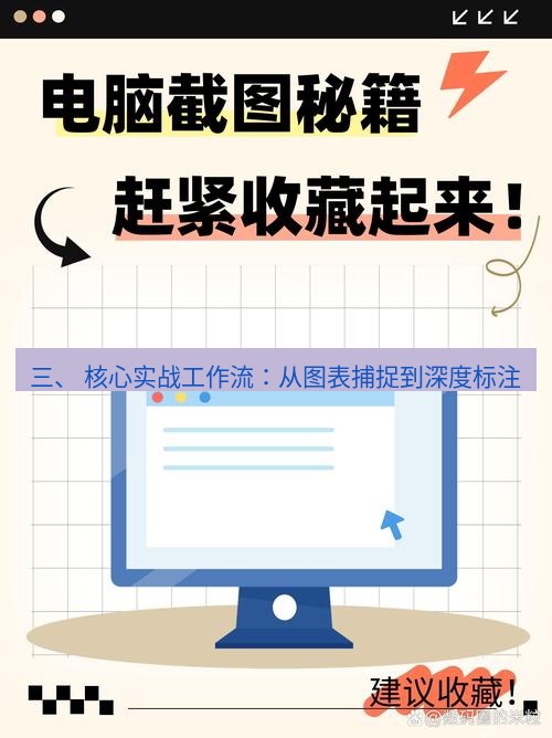 截图软件 三、 核心实战工作流：从图表捕捉到深度标注