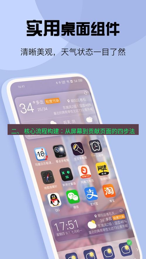 截图软件 二、 核心流程构建：从屏幕到贡献页面的四步法