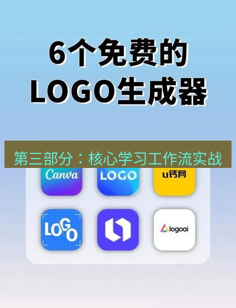 截图软件 第三部分：核心学习工作流实战