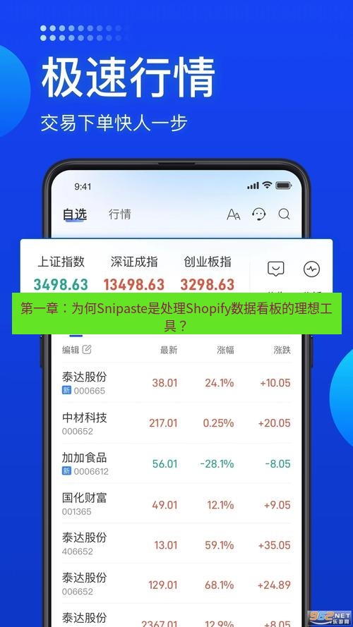 截图软件 第一章：为何Snipaste是处理Shopify数据看板的理想工具？