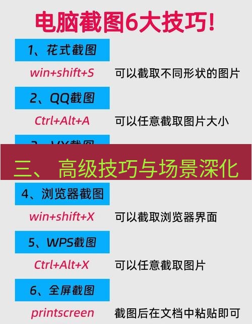 截图软件 三、 高级技巧与场景深化