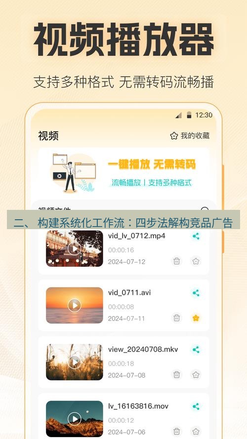 截图软件 二、 构建系统化工作流：四步法解构竞品广告