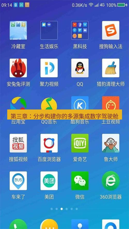 截图软件 第三章：分步构建你的多源集成数字驾驶舱