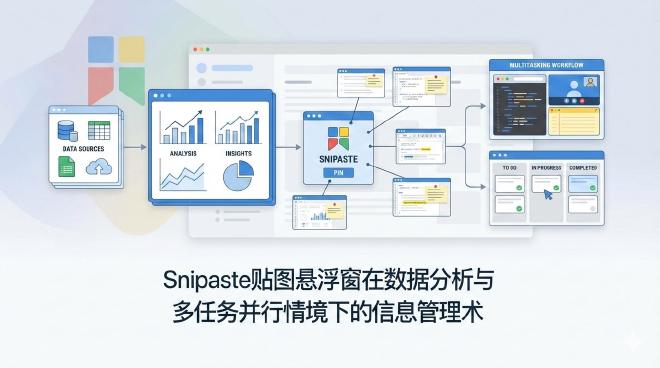 Snipaste贴图悬浮窗