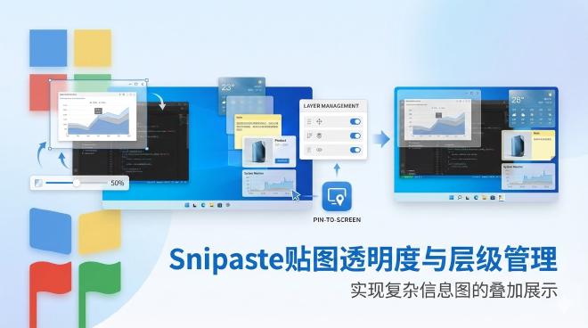 Snipaste贴图透明度与层级管理