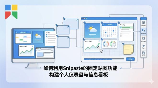 Snipaste固定贴图功能