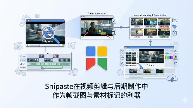 Snipaste学术应用